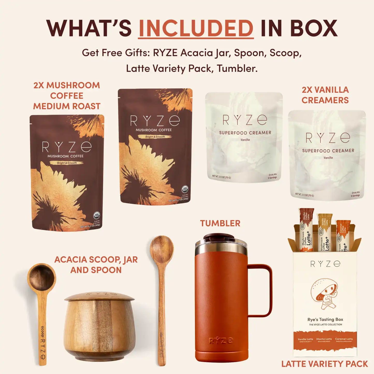 The Ritual Set